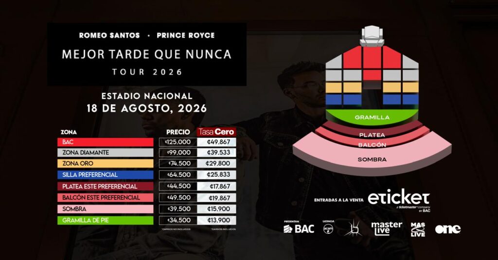 Estas son las localidades disponibles junto con sus respectivos precios