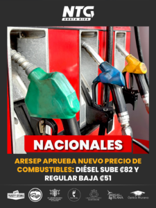 Diésel subirá ₡82 por litro y gasolina regular bajará ₡51 tras nuevo ajuste aprobado por ARESEP