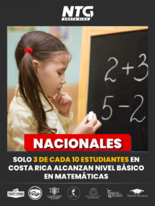 Solo 3 de cada 10 estudiantes en Costa Rica alcanzan nivel básico en Matemáticas, según PISA 2025